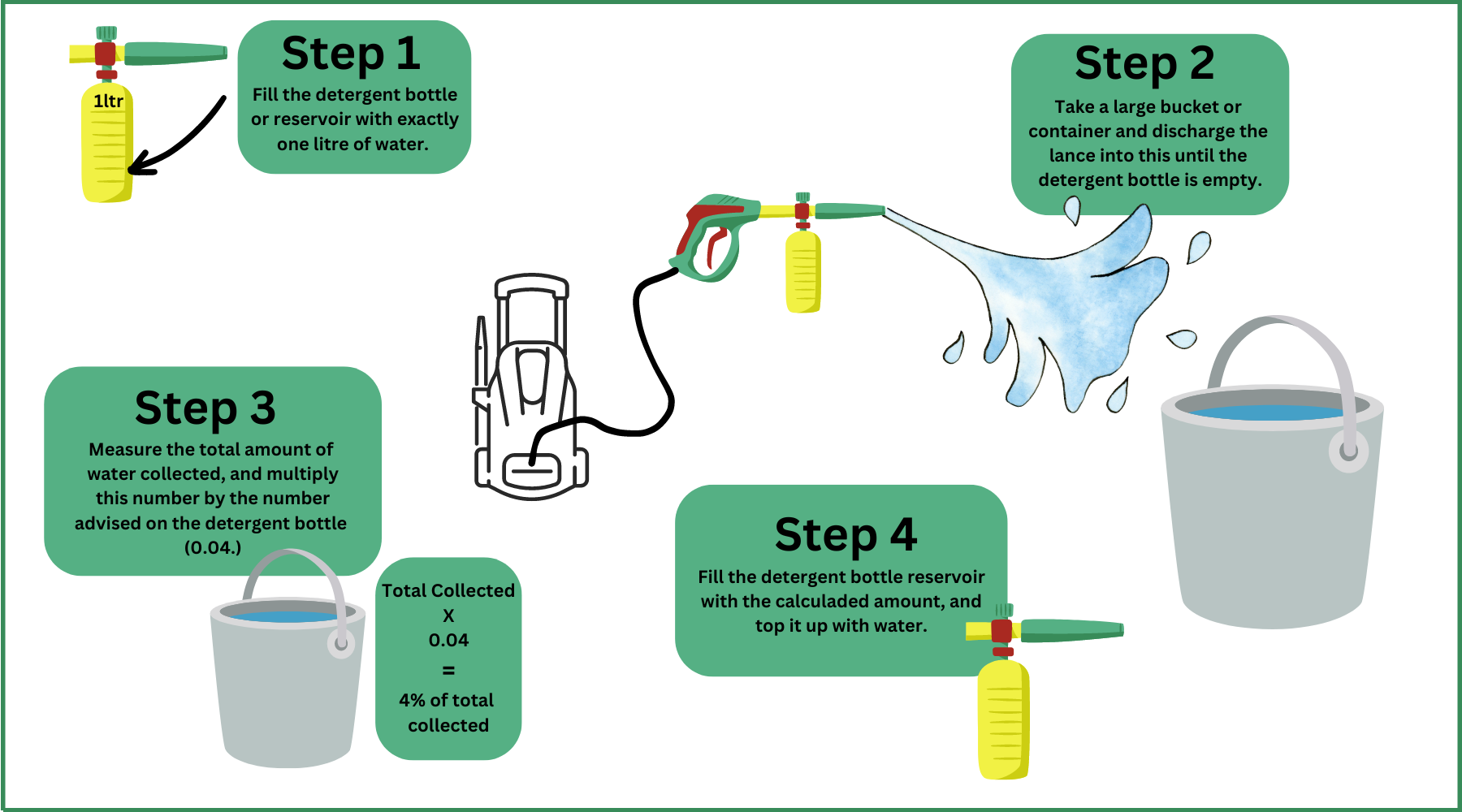 Lets Talk Panel Impact Ratio (PIR)