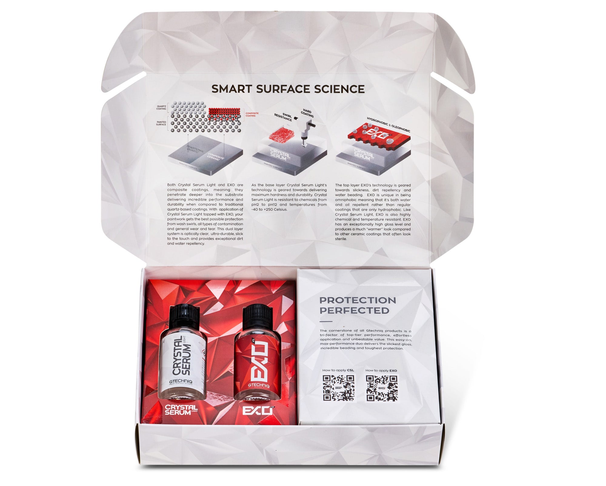 Gtechniq EXOv5 and Crystal Serum Light