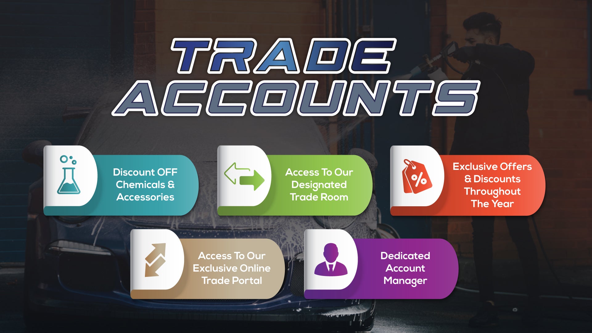 Trades Please Sign In Apply For A Trade Account