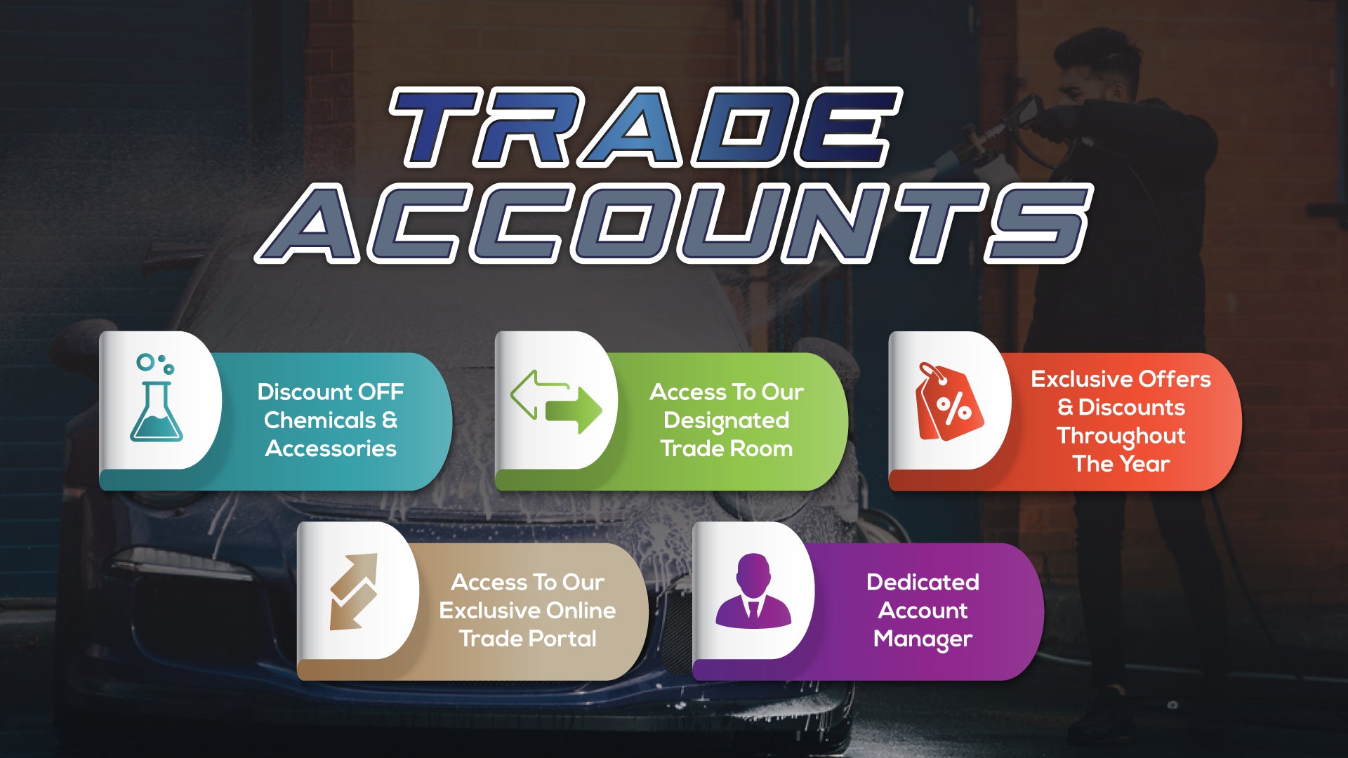 Apply For A Trade Account