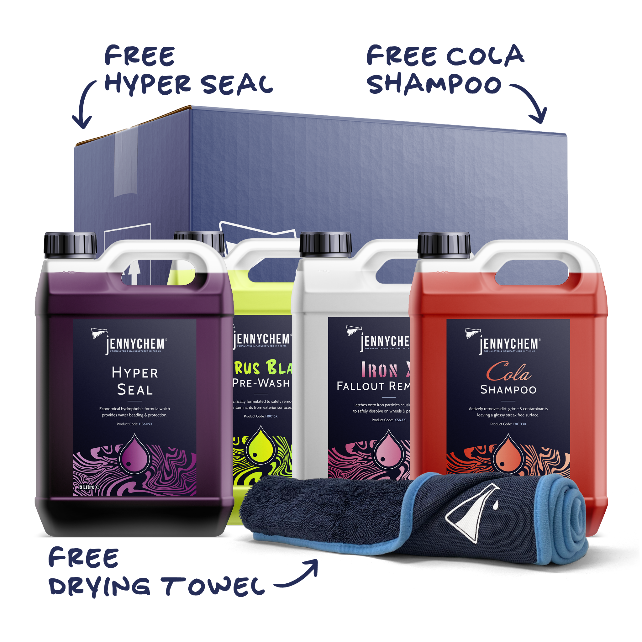 Jennychem Core Four Detailing Kit