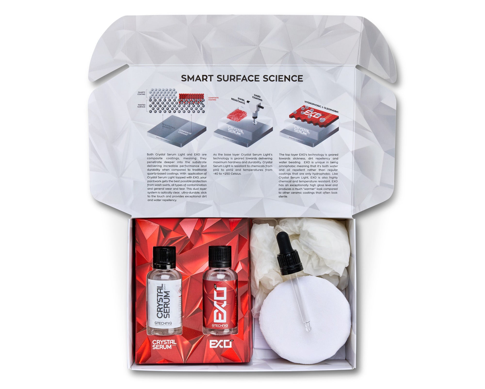 Gtechniq EXOv5 and Crystal Serum Light