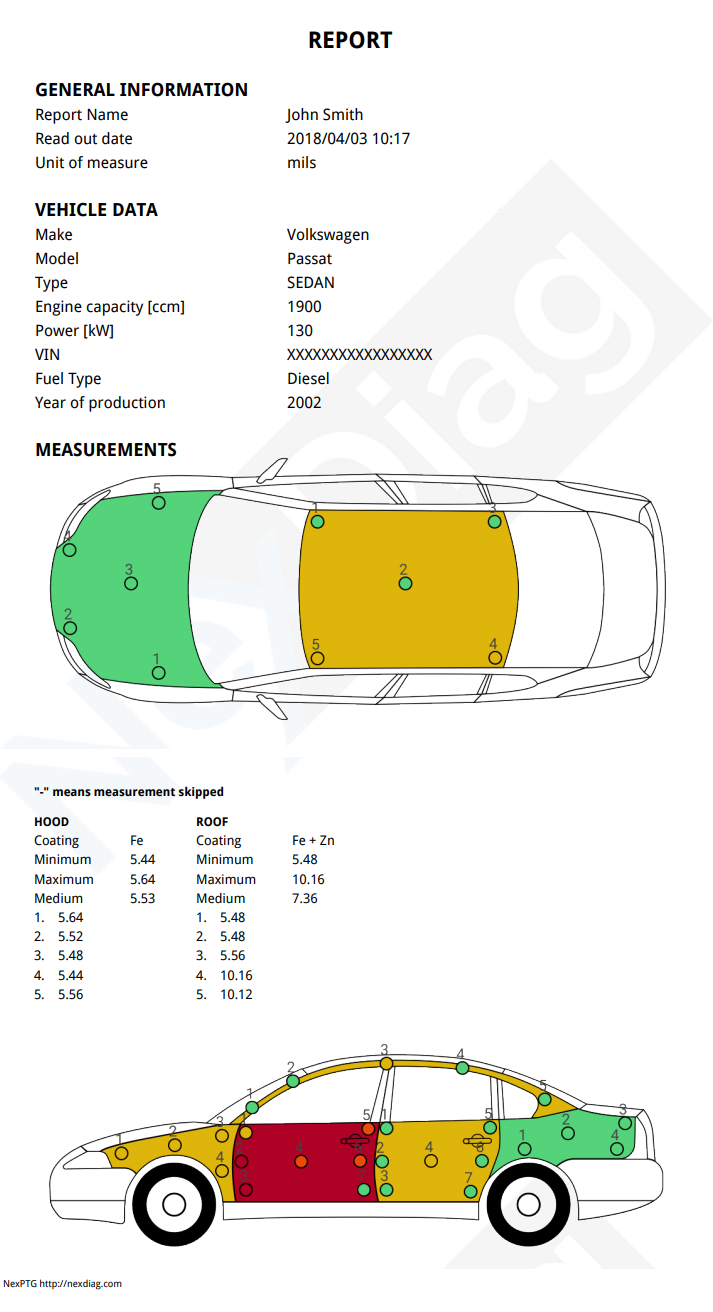 Nexdiag NexPTG Professional Paint Depth Gauge